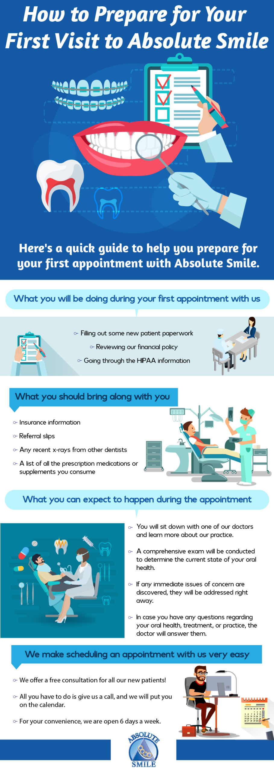 How to Prepare for Your First Visit to Absolute Smile!