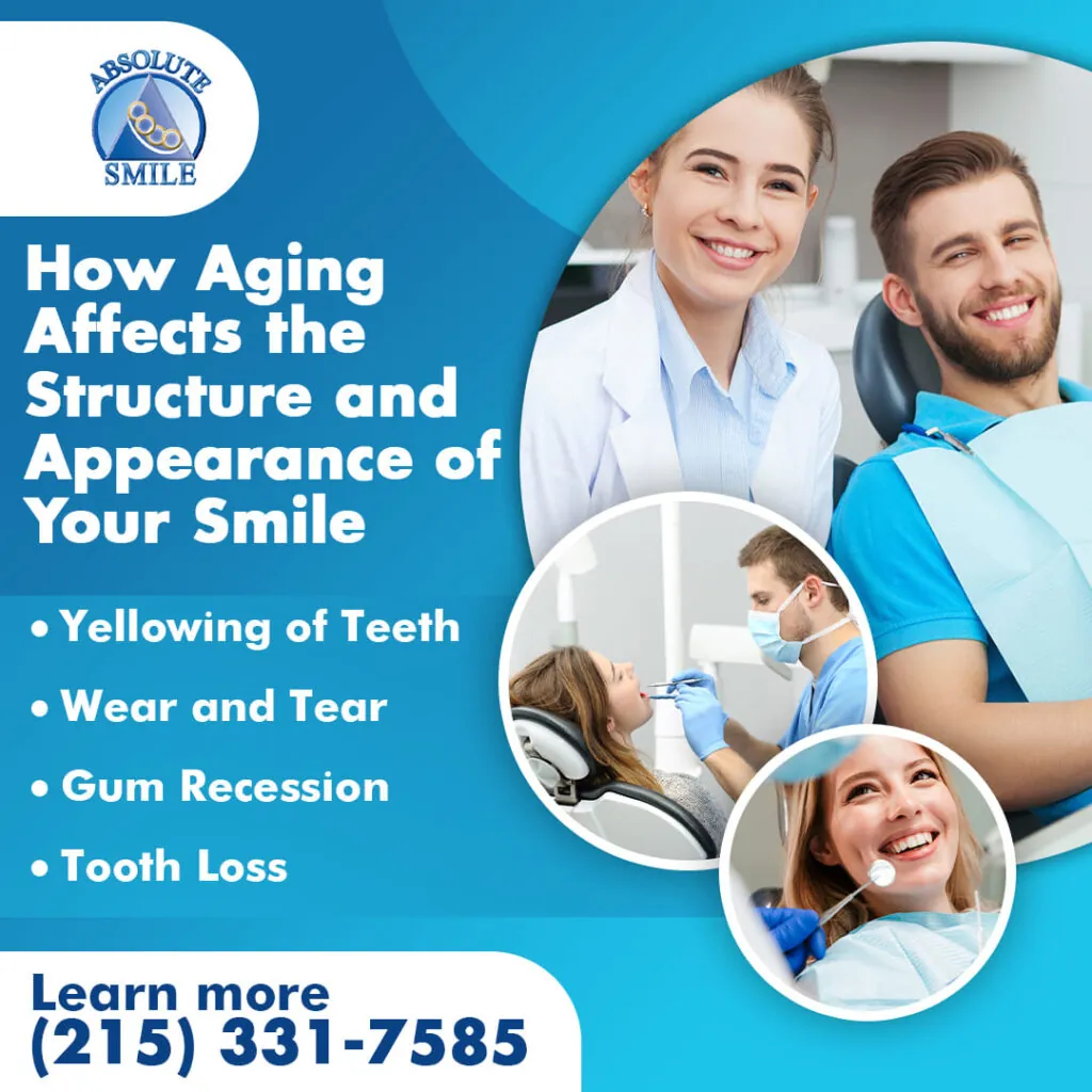 how aging affects the structure and appearance of you smile